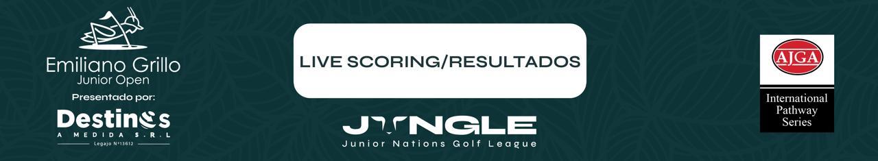 Emiliano Grillo Junior Open